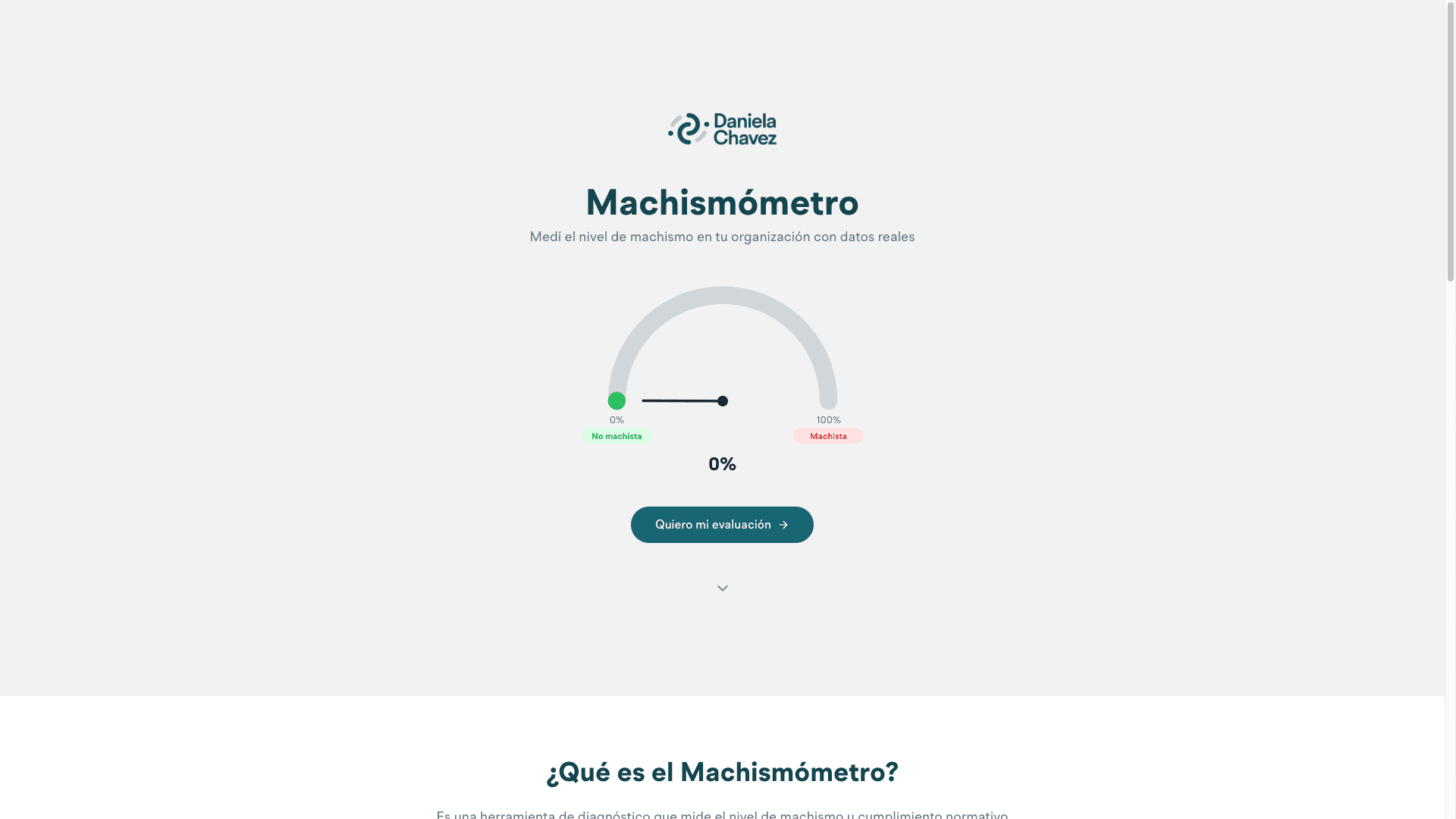 Machismómetro, herramienta de diagnóstico de machismo organizacional con indicador visual interactivo